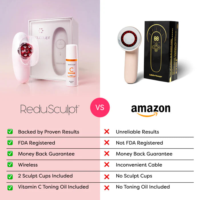 Body Sculpting Essentials