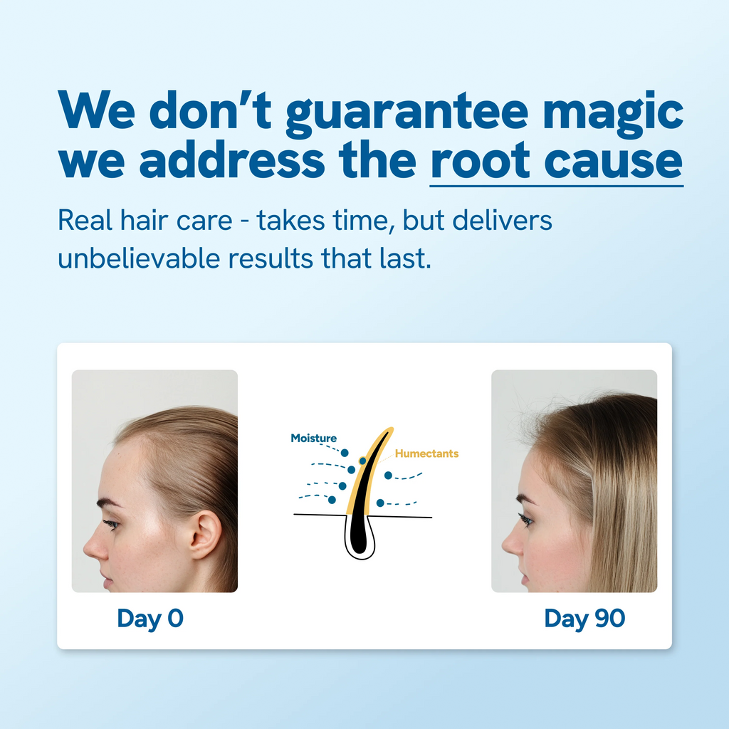 Advanced Hair Growth Serum Roll On (25ml)