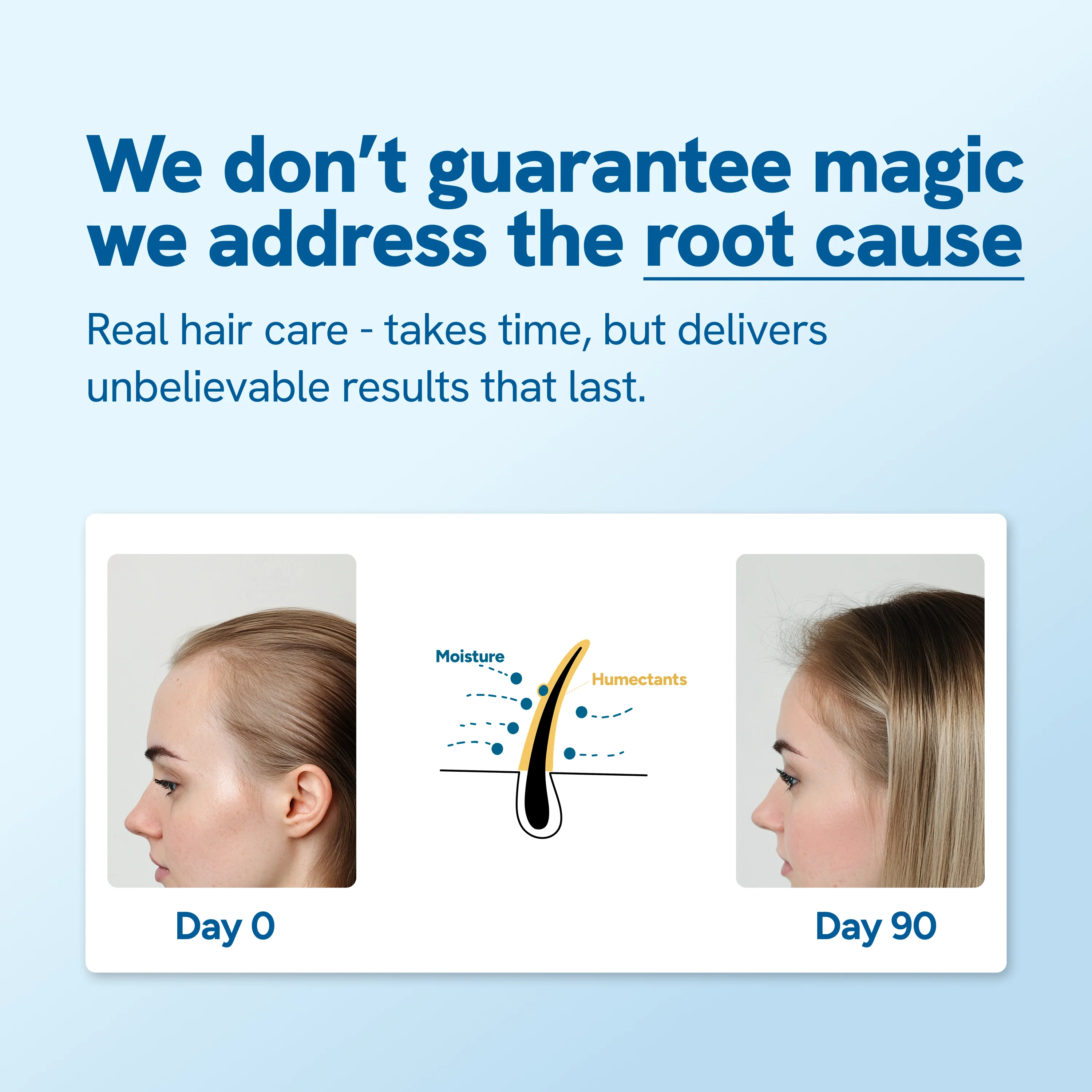 Advanced Hair Growth Serum Roll On (25ml)