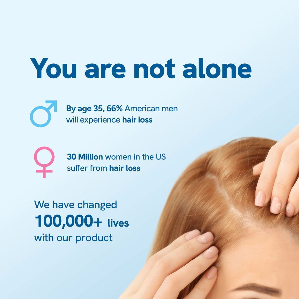 Advanced Hair Growth Serum Roll On (25ml)