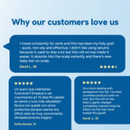 Advanced Hair Growth Serum Roll On (25ml)