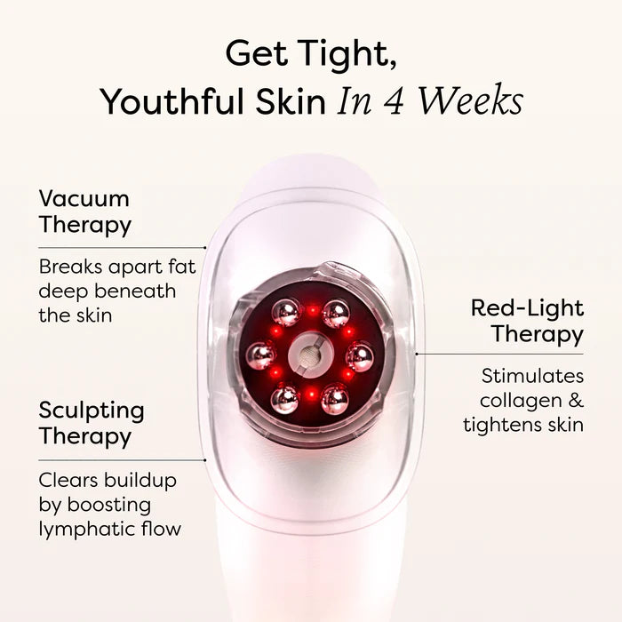 Body Sculpting Essentials