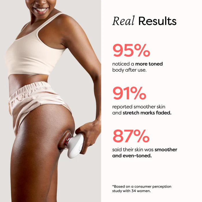 Body Sculpting Essentials